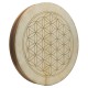 20" Фрейм барабан MEINL Sonic Energy Flower Of Life Wave Drum WD20FOL 20" Фрейм барабан MEINL Sonic Energy Flower Of Life Wave Drum WD20FOL